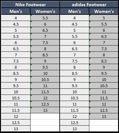 adidas and nike size chart.